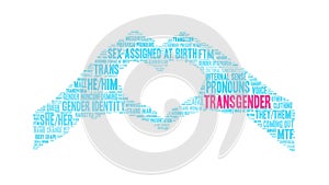 Transgender animated word cloud