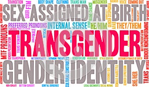 Transgender Word Cloud