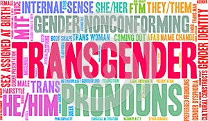 Transgender Word Cloud