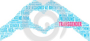 Transgender Word Cloud