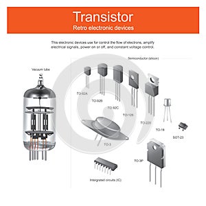 Transistor retro electronic devices.