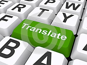 Translate button