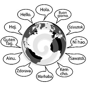 Translate Earth Languages say Hello World