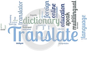 Translate word cloud