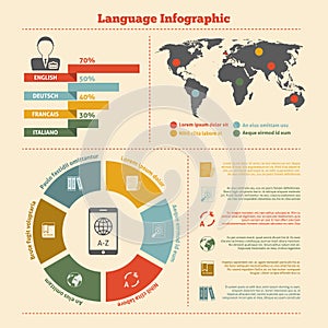 Translation and dictionary infographics