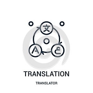 translation icon vector from translator collection. Thin line translation outline icon vector illustration. Linear symbol for use