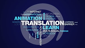 Translation learn animation book business communicate communication computer concept data definition animated word cloud