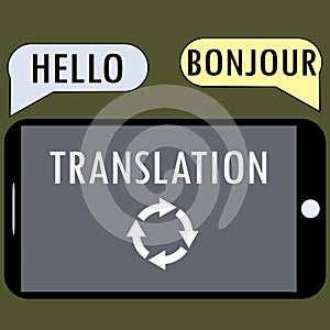 Translation from a smartphone.