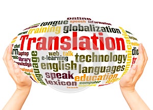 Translation word cloud hand sphere concept