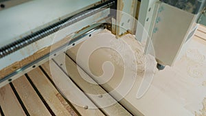 transmission of motion on a CNC machine