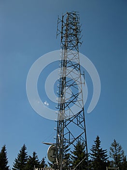 Transmitter and receiver antenna