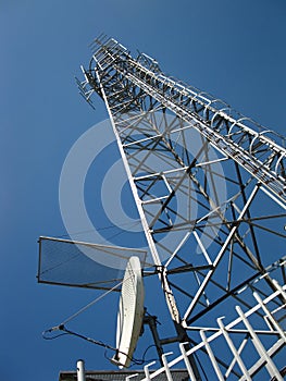 Transmitter and receiver antenna