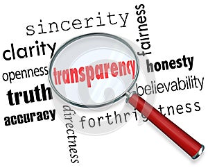Transparency Word Magnifying Glass Sincerity Openness Clarity