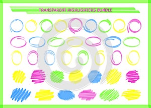 Transparent highlight pen circle frame set vector photo