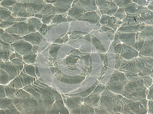 Transparent water ripple, sand waves and sunlight glare. sea floor .