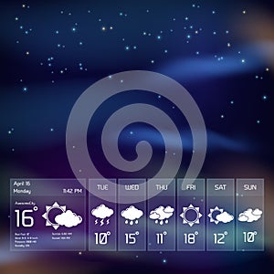 Transparent weather widget