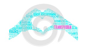Transphobia Animated Word Cloud