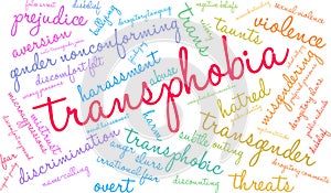 Transphobia Word Cloud