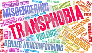 Transphobia Word Cloud