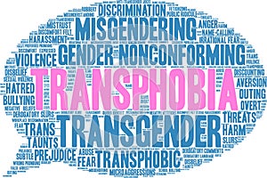 Transphobia Word Cloud