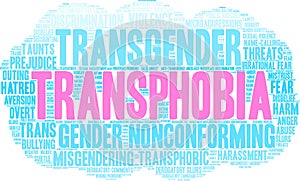 Transphobia Word Cloud