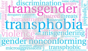 Transphobia Word Cloud