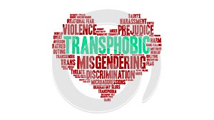 Transphobic animated word cloud