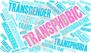 Transphobic Word Cloud