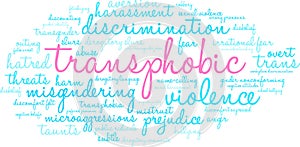 Transphobic Word Cloud