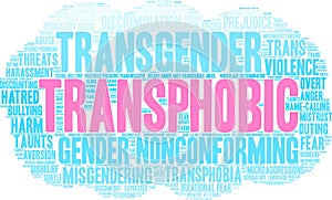 Transphobic Word Cloud