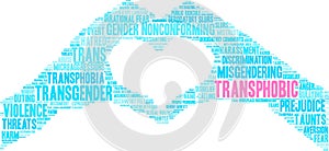 Transphobic Word Cloud