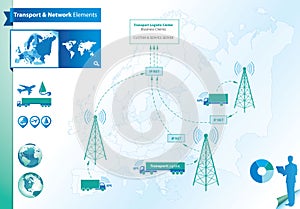 Transport and logistics elements