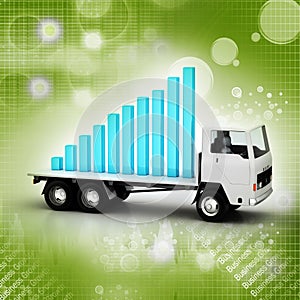 Transportation of business graph in truck