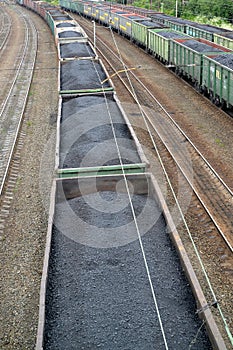 Transportation of coal in commodity cars