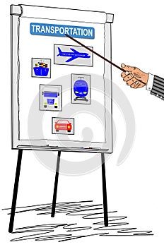 Transportation concept drawn on a flipchart