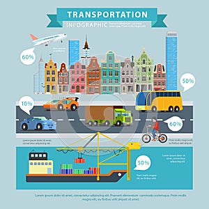 Transportation delivery flat infographic plane cargo ship road photo