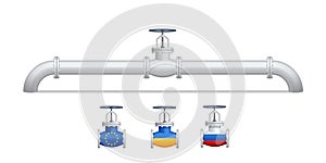 Transportation, delivery, transit of natural gas or petroleum on pipeline between supplier and importer. Gas control