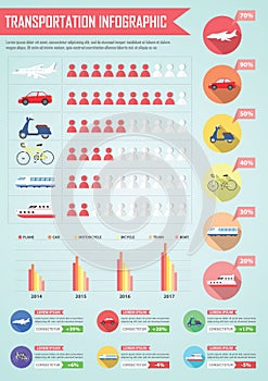 Transportation infographic design element