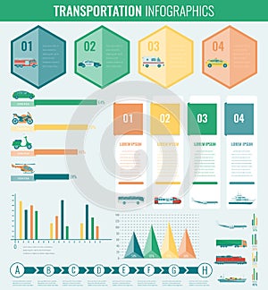 Transportation Infographics set. Individual and public transport with graphs and charts. Vector