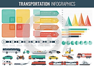 Transportation Infographics set. Individual and public transport with graphs and charts. Vector