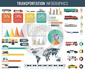 Transportation Infographics set. Individual and public transport with world map, graphs and charts. Vector