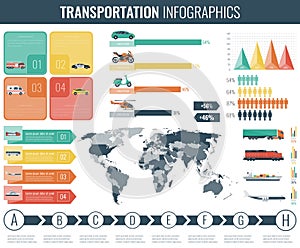 Transportation Infographics set. Individual and public transport with world map, graphs and charts. Vector