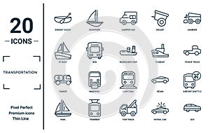 transportation linear icon set. includes thin line dugout canoe, pt boat, tanker, yawl, suv, icebreaker ship, airport shuttle