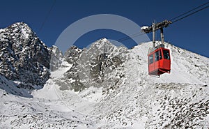 Transportation in Vysoke Tatry , Slovakia