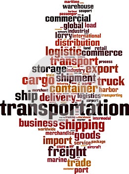 Transportation word cloud