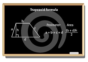 Trapezoid formula Geometric figures on black school board vector background.