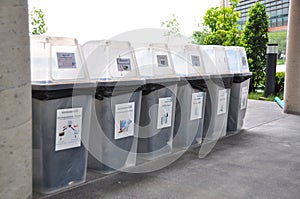 Trash bin waste recycling management concept.