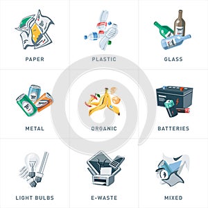 Trash Waste Recycling Categories Types