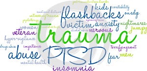 Trauma Word Cloud