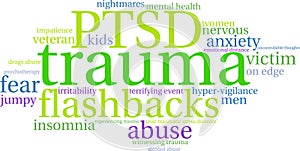 Trauma Word Cloud